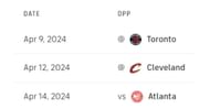 Indiana Pacers' remaining schedule